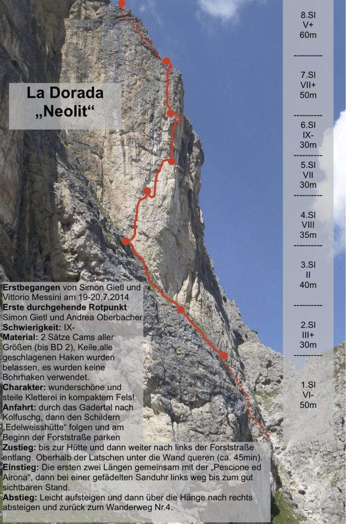 Neolite TOPO